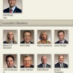 Tennessee House Subcommittee Business and Utilities