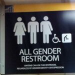All Gender Restroom Sign