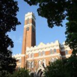 Kirkland Hall at Vanderbilt University Nashville Tennessee