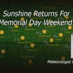 Sunshine Returns For Memorial Day Weekend - Tennessee Weather Forecast