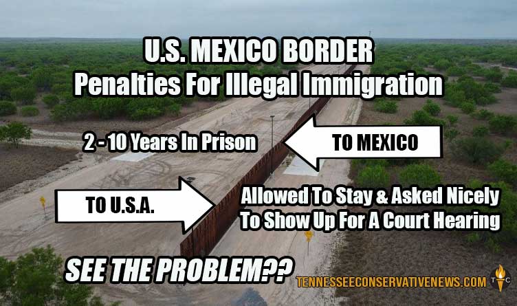 U.S. Mexico Border Meme