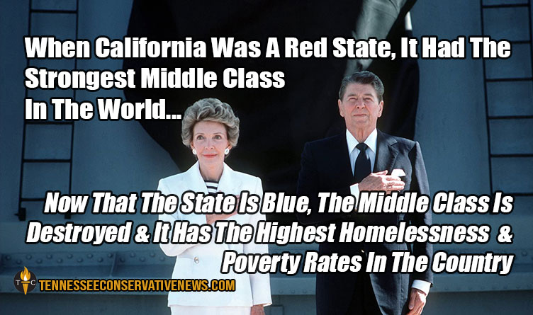 When California Was A Red State... Ronald Reagan Meme