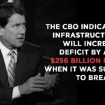 Blackburn, Hagerty vote against $1.2T federal infrastructure bill