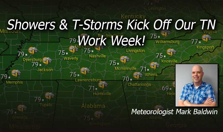Showers & Thunderstorms Kick Off Our Tennessee Work Week