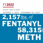 GOP Doctors Caucus Demand Answers On How Biden Administration Plans To Secure Southern Border