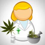 Medical Cannabis Commission Explores Out-of-State Purchases for Patients