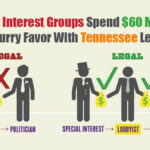 Special Interest Groups Spend $60 Million A Year To Curry Favor With Tennessee Legislators