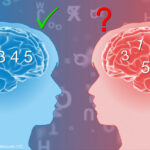 Legislation To Expand School Choice Options To Students With Dyslexia Progresses