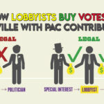 How Lobbyists Buy Votes In Nashville With PAC Contributions
