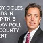 Andy Ogles Leads In GOP TN-5 Straw Poll At County Event