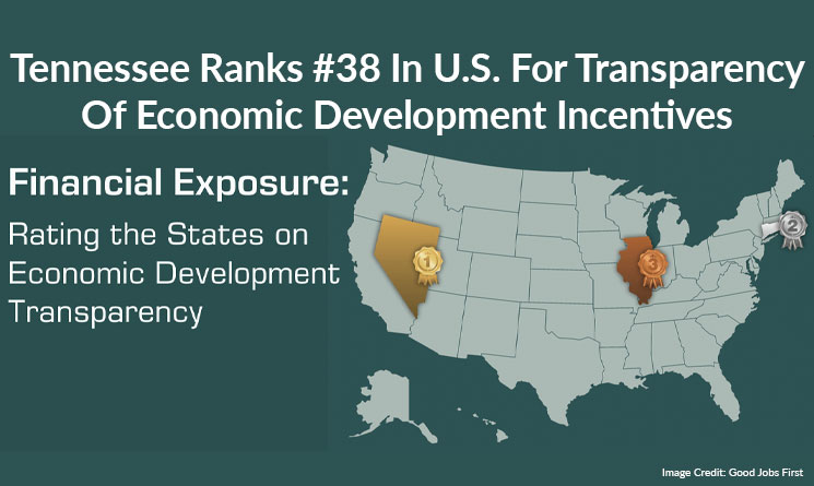 Tennessee Ranks #38 In U.S. For Transparency Of Economic Development Incentives