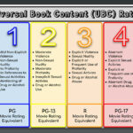 Book Review Committee Recommends Keeping ALA Awarded Books Despite Parental Objections