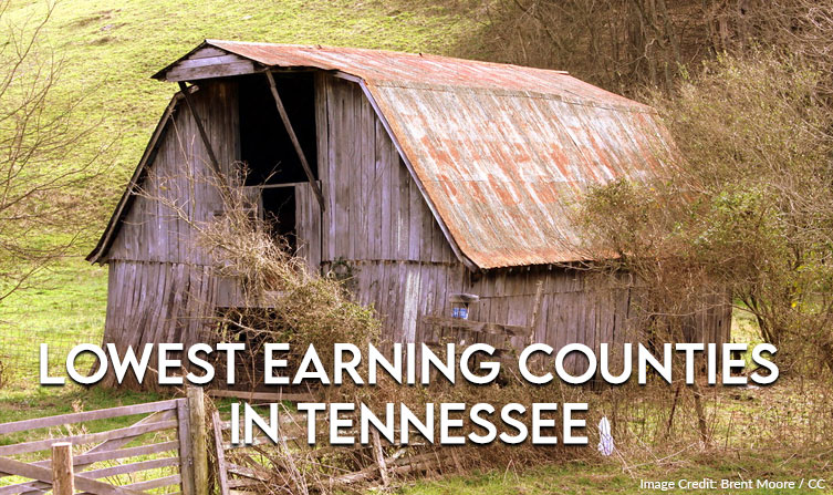 Lowest Earning Counties In Tennessee