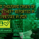 Over 20 Thousand Cases Of Identity Theft Reported In Tennessee In 2021