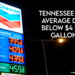 Tennessee Gas Average Dips Below $4 Per Gallon, Joining Five Other States