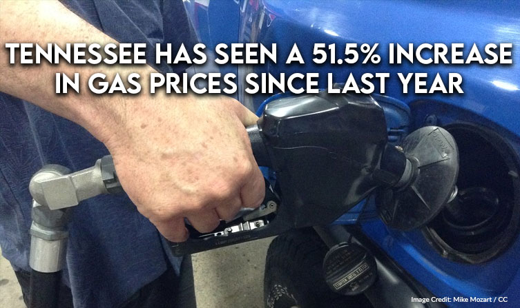 Tennessee Has Seen A 51.5% Increase In Gas Prices Since Last Year