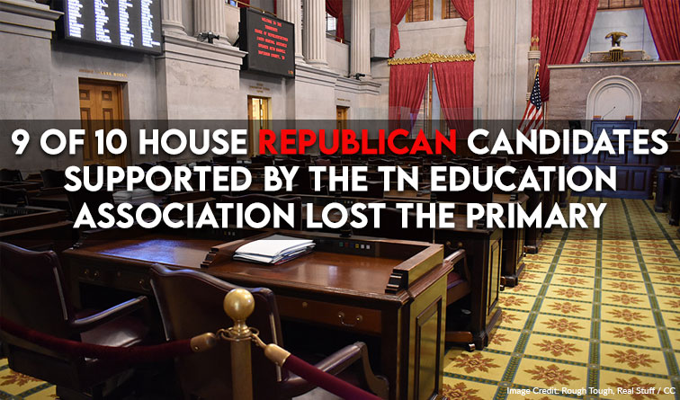 9 Of 10 House Republican Candidates Supported By The TN Education Association Lost The Primary