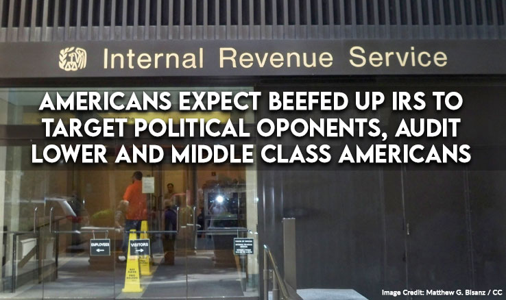 Americans Expect Beefed Up IRS To Target Political Opponents, Audit Lower And Middle Class Americans