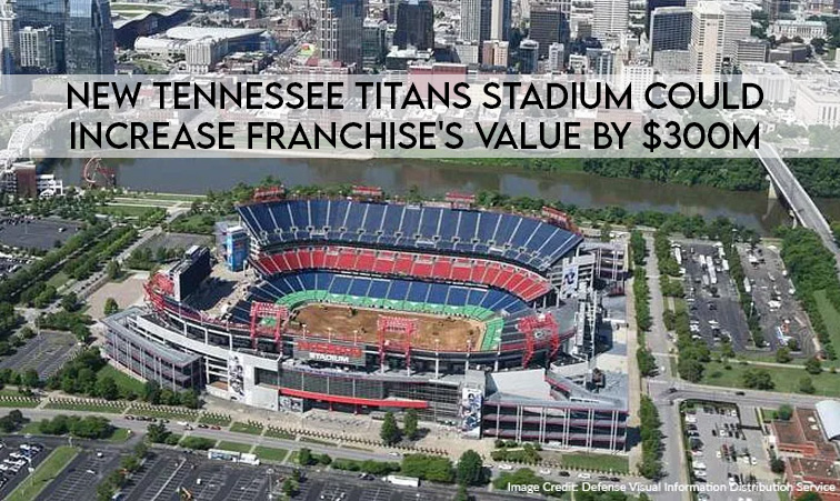 Tennessee Titans pursue $1.9 billion new stadium - Capital Analytics