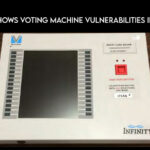 Research Shows Voting Machine Vulnerabilities In Tennessee
