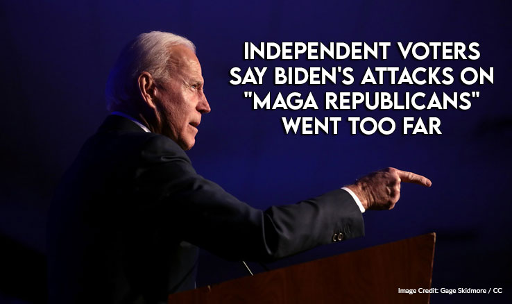 Independent Voters Say Biden's Attacks On "MAGA Republicans" Went Too Far