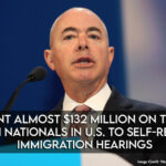 ICE Spent Almost $132 Million On Tech For Foreign Nationals In U.S. To Self-Report To Immigration Hearings