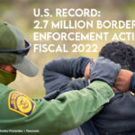 U.S. Record: 2.7 Million Border Patrol Enforcement Actions In Fiscal 2022