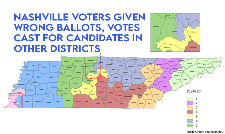 Nashville Voters Given Wrong Ballots, Votes Cast For Candidates In Other Districts