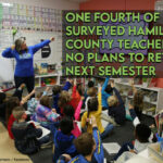 One FOne Fourth of Surveyed Hamilton County Teachers Have No Plans to Return Next Semester ourth of Surveyed Hamilton County Teachers Have No Plans to Return Next Semester