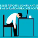 Tennessee Reports Significant Stress Increase As Inflation Reaches 40-Year High