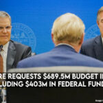 TennCare Requests $689.5M Budget Increase, Including $403M In Federal Funding