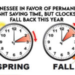 Tennessee In Favor Of Permanent Daylight Saving Time, But Clocks Still Fall Back This Year