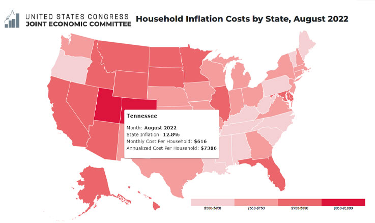 Inflation Causes TN Households To Spend Over $600 More Monthly Than Last Year