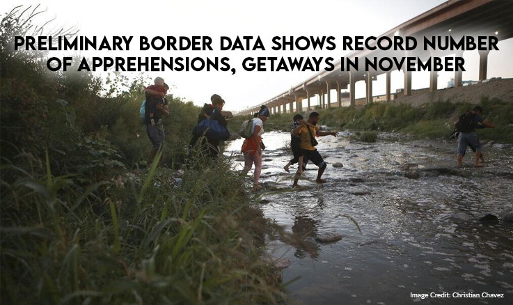 Preliminary Border Data Shows Record Number Of Apprehensions, Getaways In November