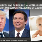 Vanderbilt Survey Says TN Republican Voters Prefer DeSantis Over Trump And Support Weakening Of Abortion Law