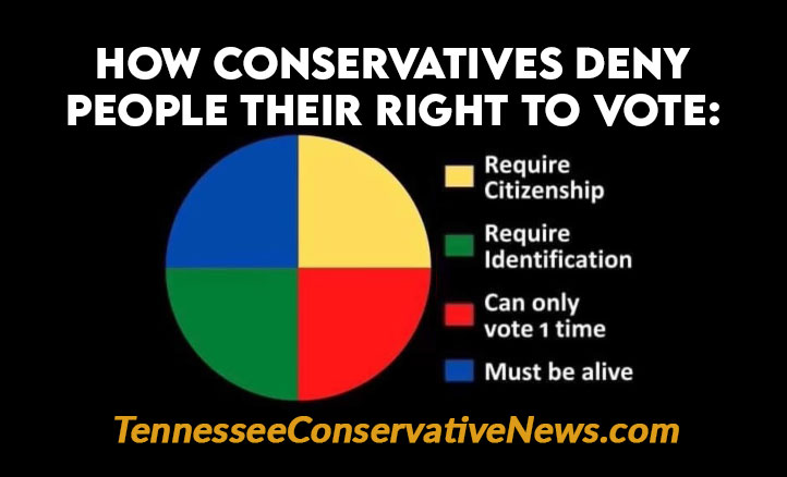 How Conservatives Deny People Their Right To Vote - Meme