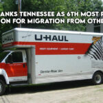 U-Haul Ranks Tennessee As 6th Most Popular Destination For Migration From Other States