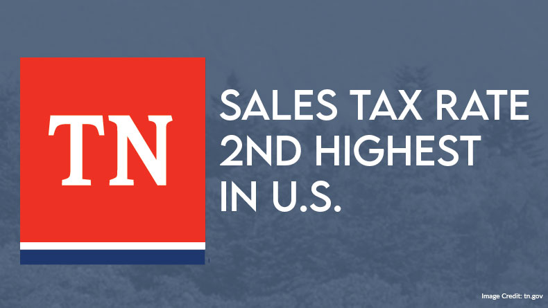 Tennessee Sales Tax Rate 2nd Highest In U.S.