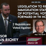 Legislation To Require Immigration Status Check Of Potential Voters Moves Forward In TN House