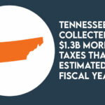 Tennessee Has Collected $1.3B More In Taxes Than Estimated For Fiscal Year