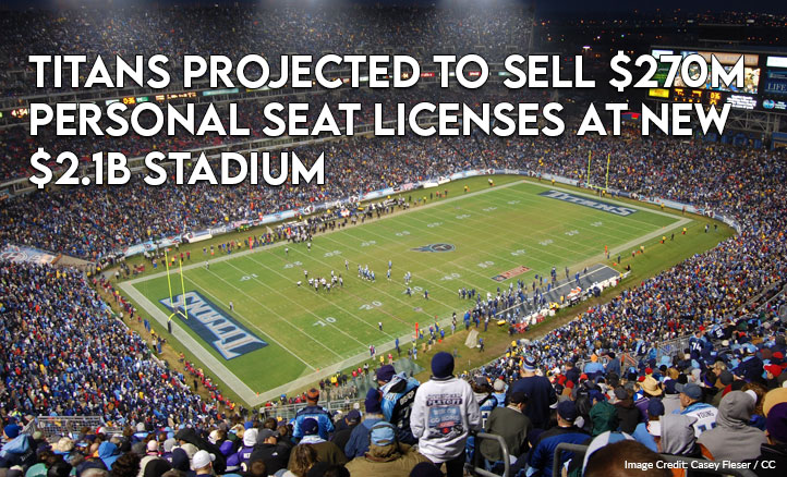 Titans Projected To Sell $270M In Personal Seat Licenses At New $2.1B Stadium