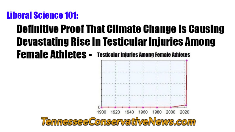 Liberal Science 101: Definitive Proof That Climate Change Is Causing Devastating Rise In Testicular Injuries Among Female Athletes -Meme