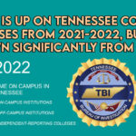 Crime Is Up On Tennessee College Campuses From 2021-2022, But Still Down Significantly From 2019