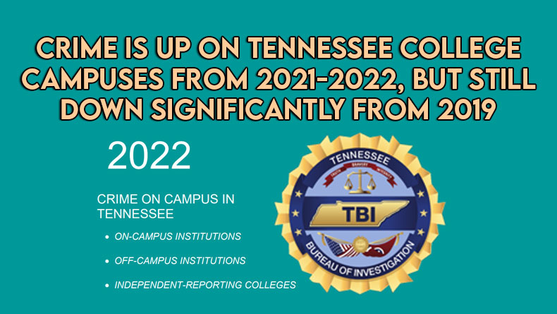 Crime Is Up On Tennessee College Campuses From 2021-2022, But Still Down Significantly From 2019