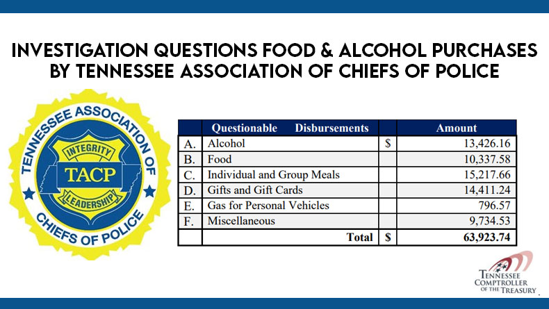 Investigation Questions Food And Alcohol Purchases By Tennessee Association Of Chiefs Of Police