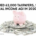 TN Gained 62,000 Taxpayers, $4.1B in Personal Income AGI In 2020