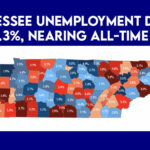 Tennessee Unemployment Drops To 3.3%, Nearing All-Time Low