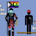 Obviously Brainwashed... Meme