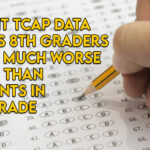 Recent TCAP Data Shows 8th Graders Fared Much Worse In ELA Than Students In 3rd Grade