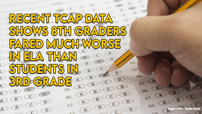 Recent TCAP Data Shows 8th Graders Fared Much Worse In ELA Than Students In 3rd Grade